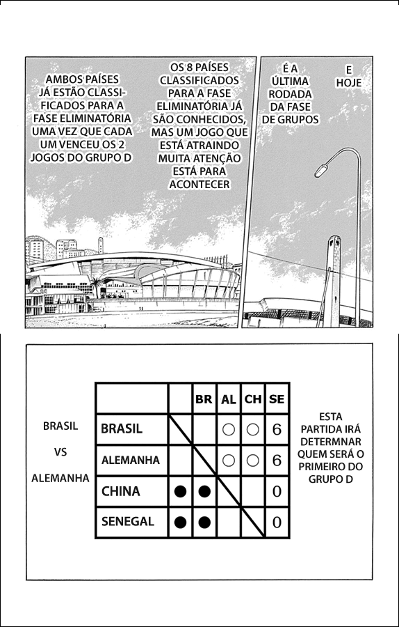 Read Captain Tsubasa Rising Sun PT-BR Manga Online