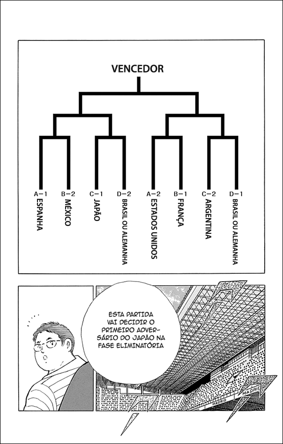 Read Captain Tsubasa Rising Sun PT-BR Manga Online