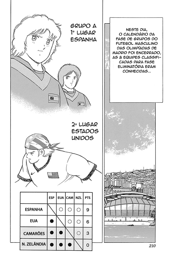 Read Captain Tsubasa Rising Sun PT-BR Manga Online