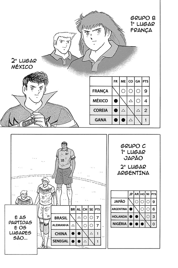 Read Captain Tsubasa Rising Sun PT-BR Manga Online