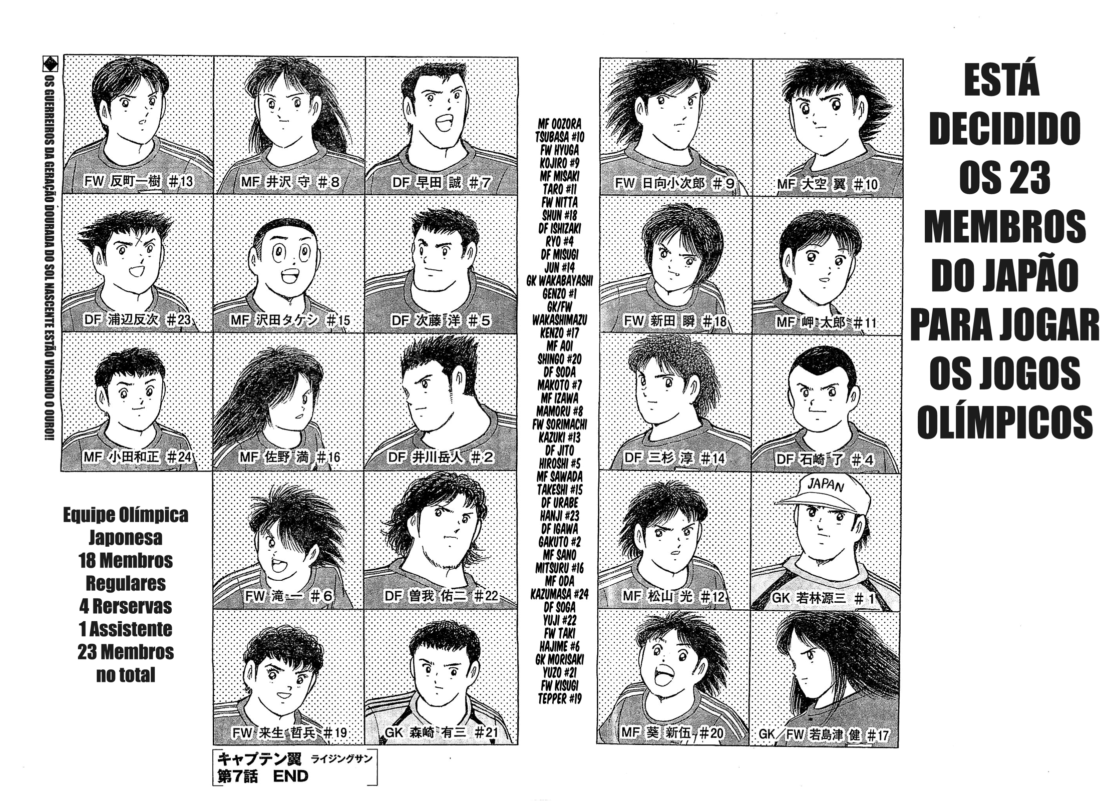 Read Captain Tsubasa Rising Sun PT-BR Manga Online