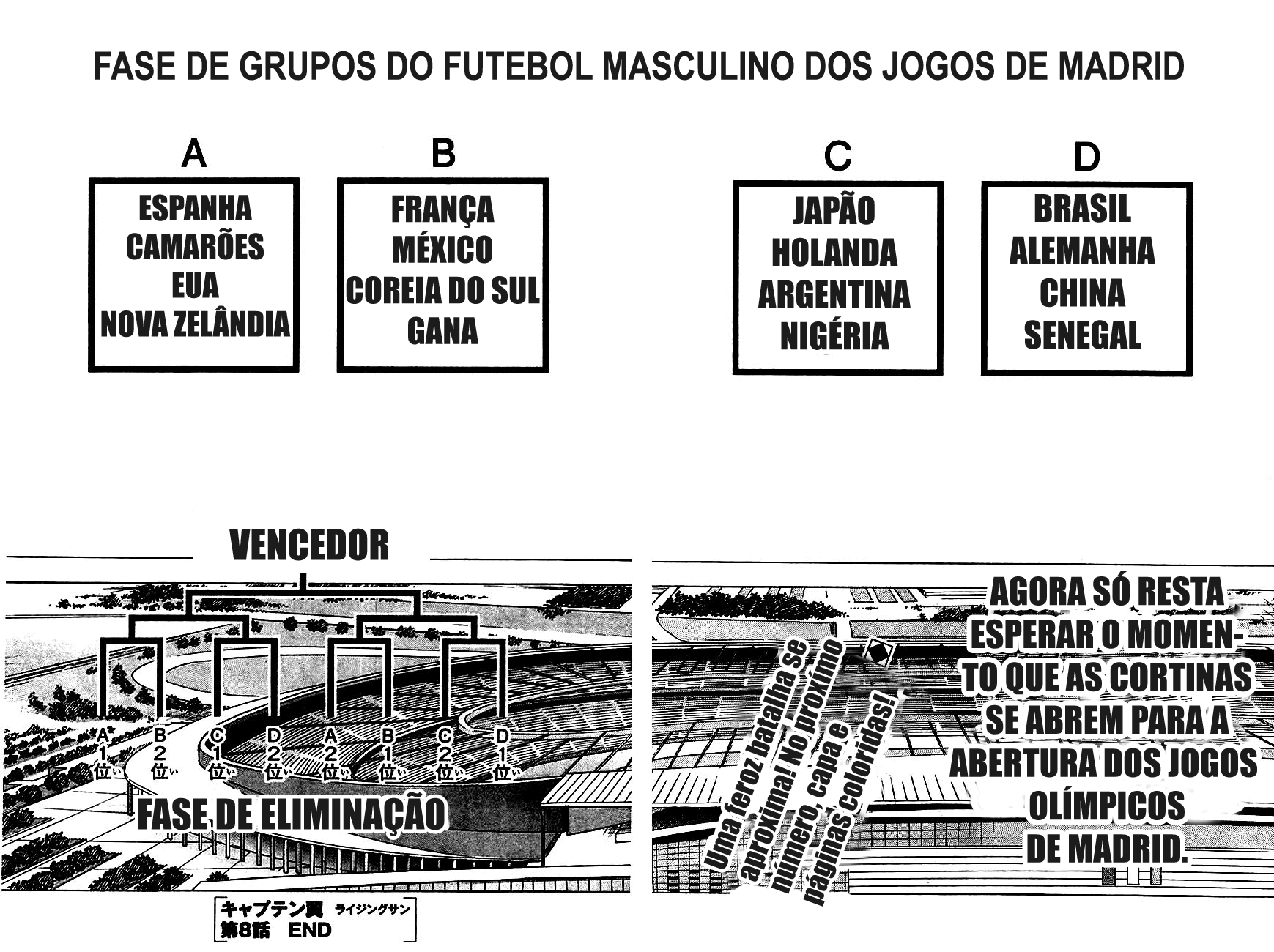 Read Captain Tsubasa Rising Sun PT-BR Manga Online