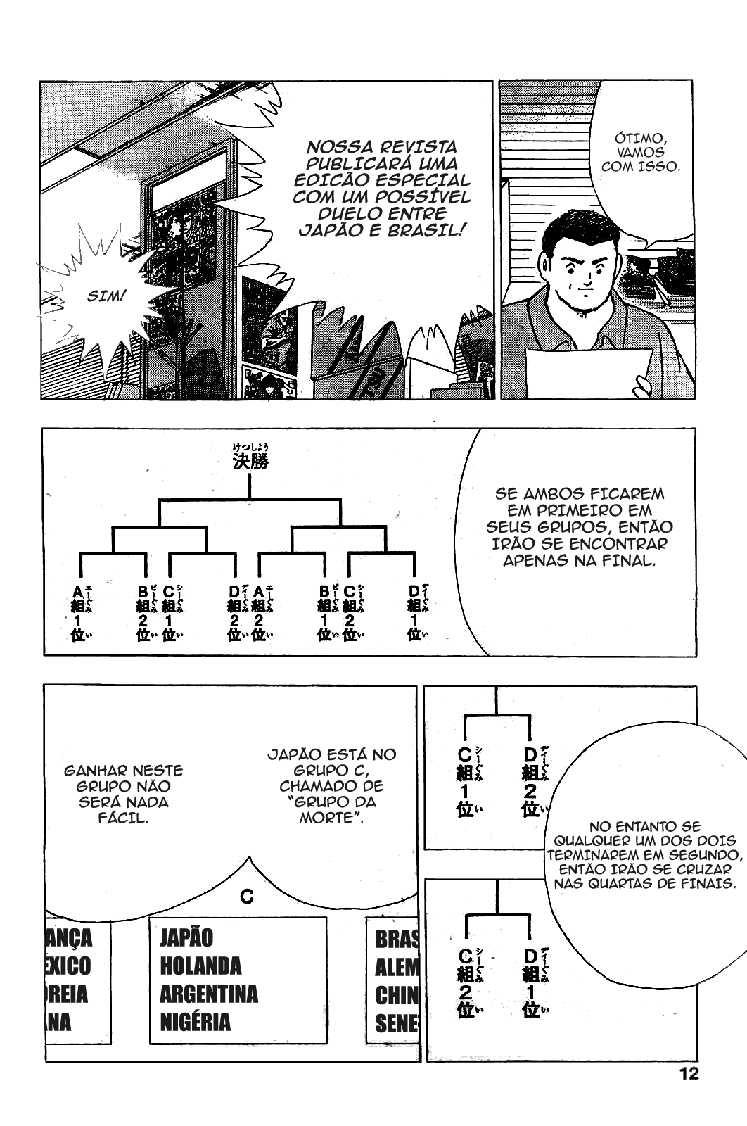 Read Captain Tsubasa Rising Sun PT-BR Manga Online