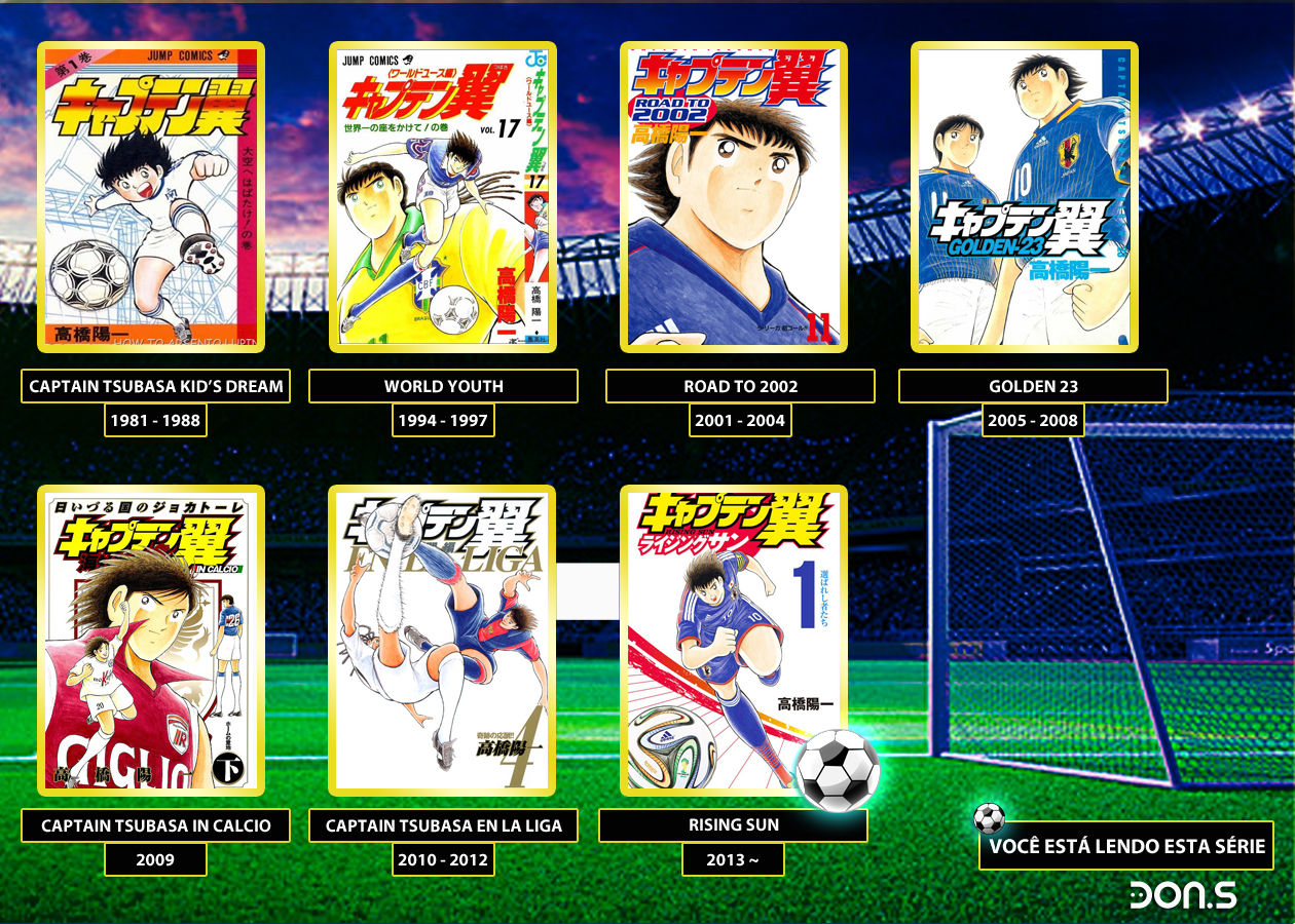 Read Captain Tsubasa Rising Sun PT-BR Manga Online
