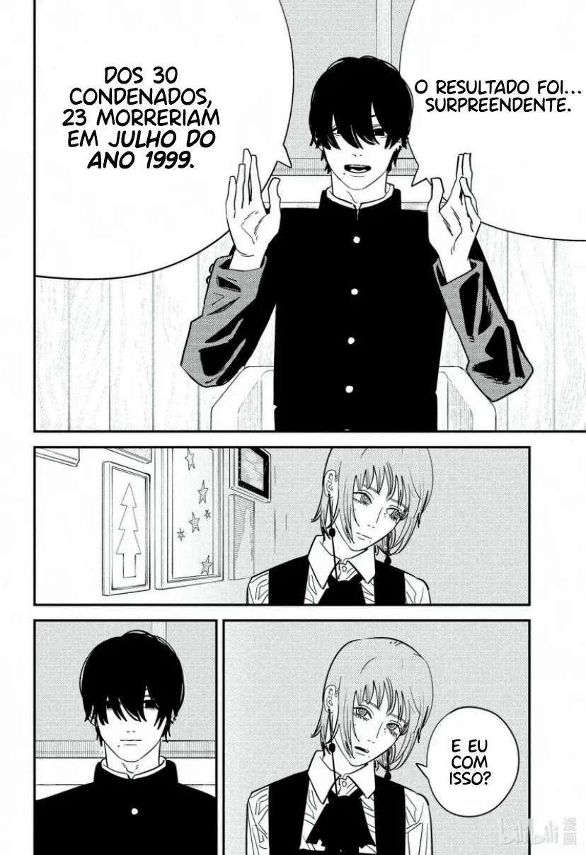Read Chainsaw Man PT-BR Manga Online