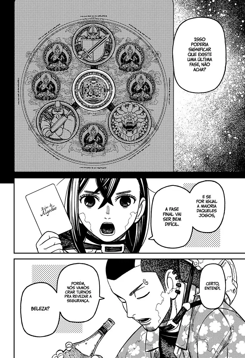 Read Dandadan PT-BR Manga Online