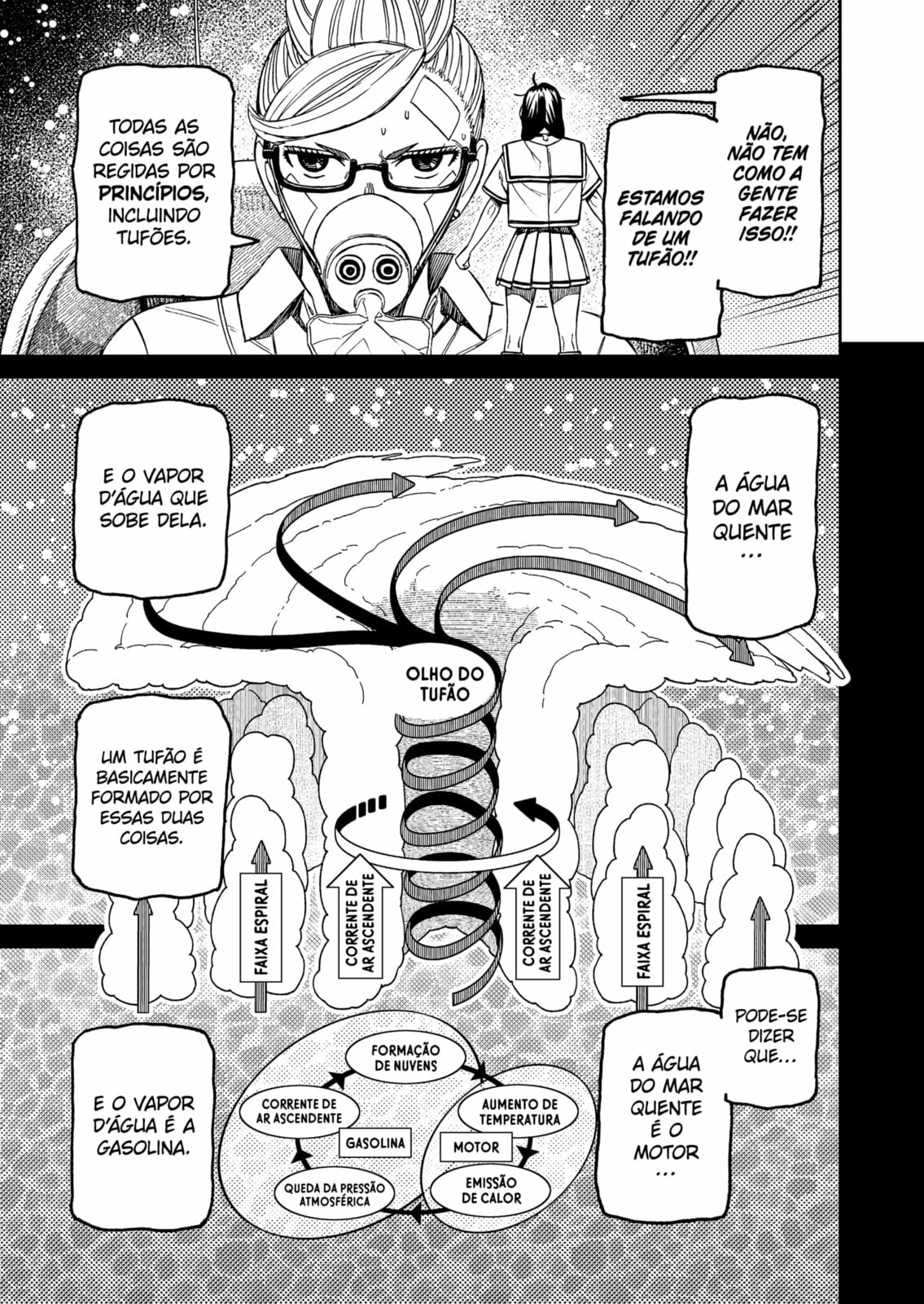 Read Dandadan PT-BR Manga Online