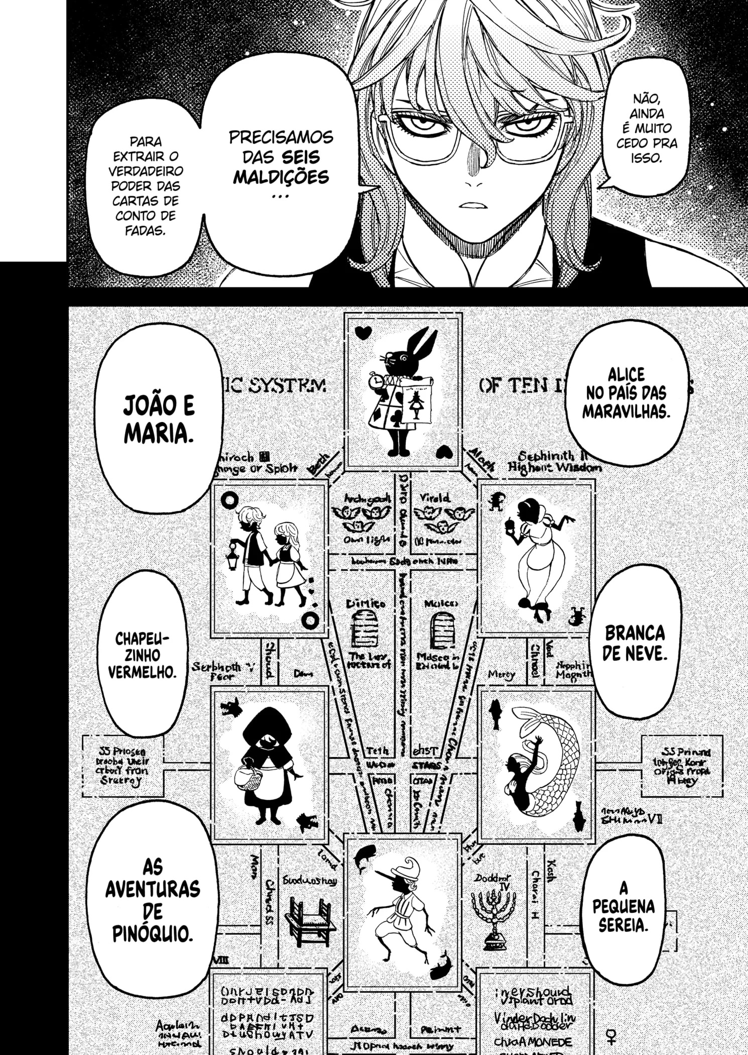 Read Dandadan PT-BR Manga Online