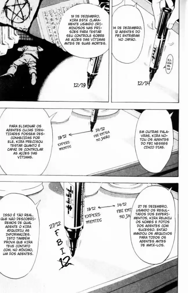 Read Death Note PT-BR Manga Online