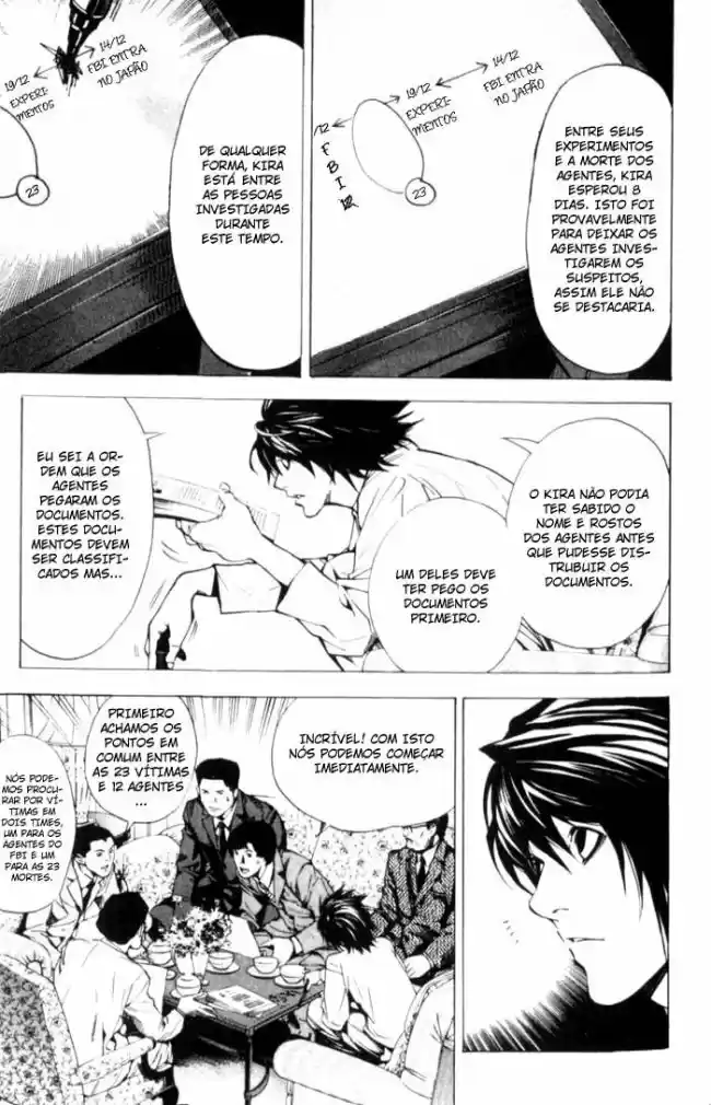 Read Death Note PT-BR Manga Online