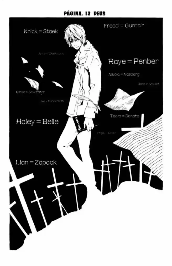 Read Death Note PT-BR Manga Online