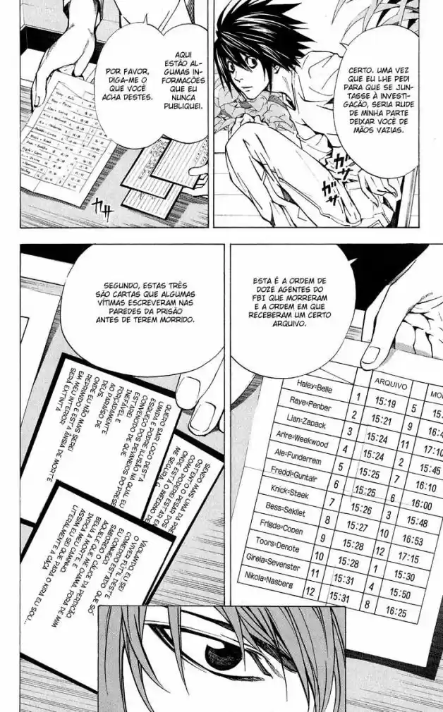 Read Death Note PT-BR Manga Online