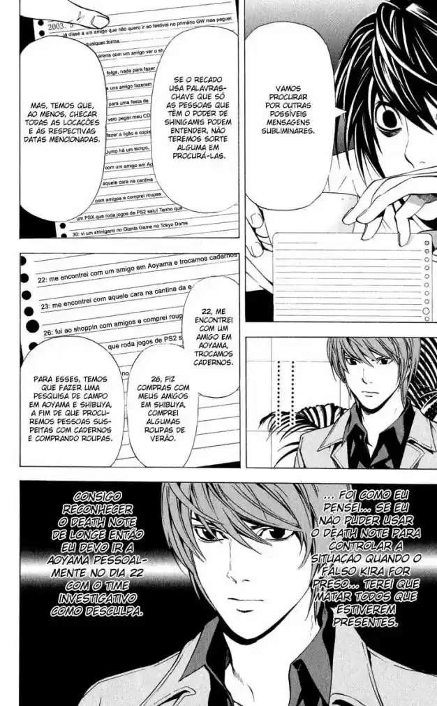 Read Death Note PT-BR Manga Online