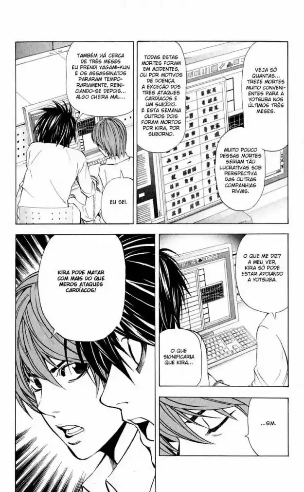 Read Death Note PT-BR Manga Online