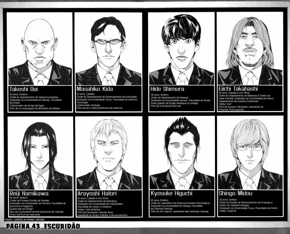 Read Death Note PT-BR Manga Online