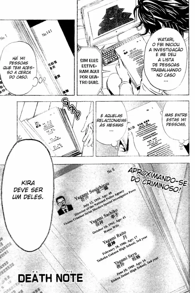 Read Death Note PT-BR Manga Online