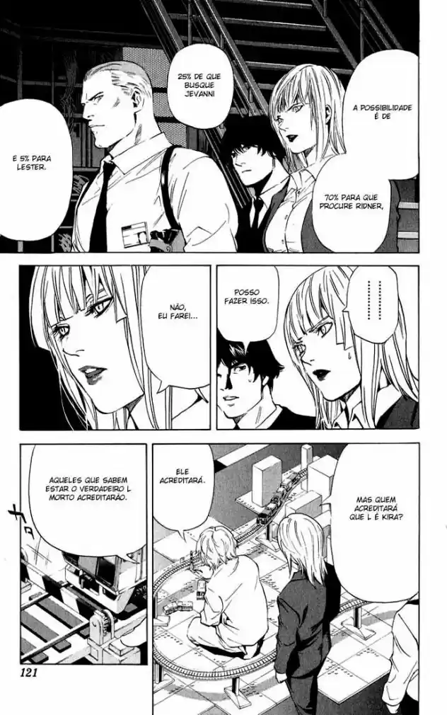 Read Death Note PT-BR Manga Online