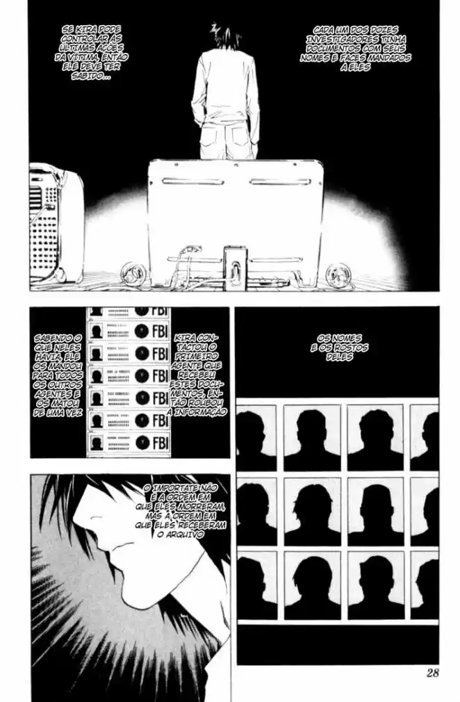 Read Death Note PT-BR Manga Online