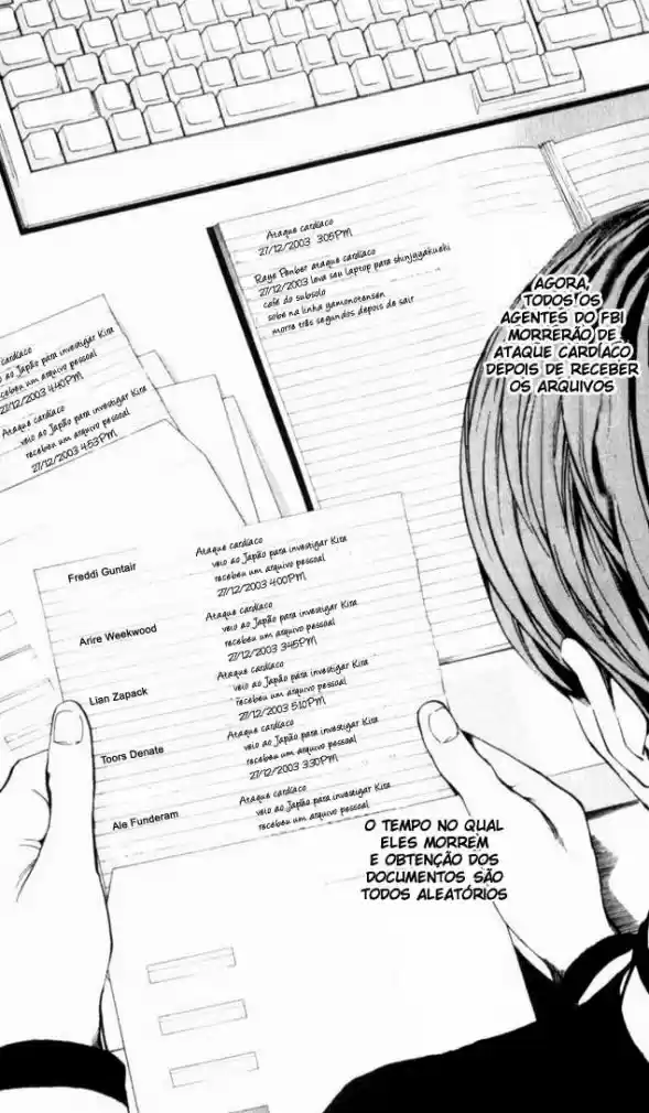 Read Death Note PT-BR Manga Online