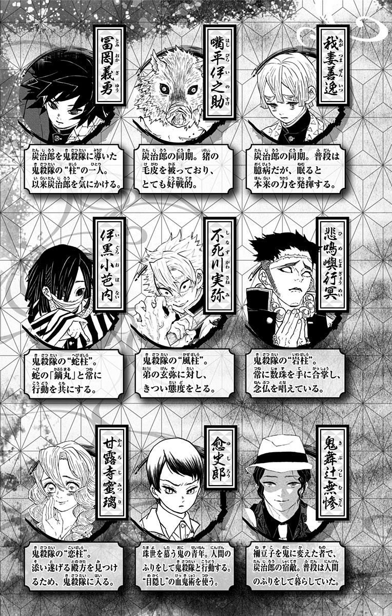 Read Demon Slayer Kimetsu no Yaiba PT-BR Manga Online