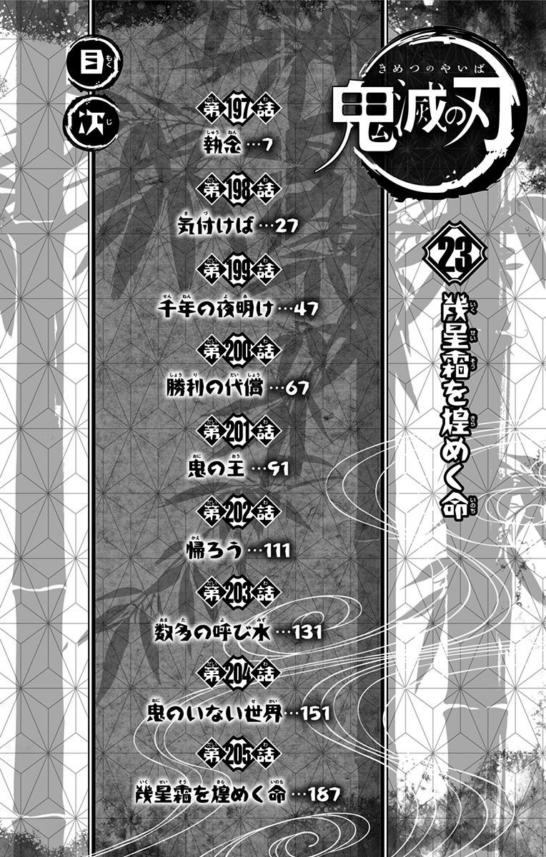Read Demon Slayer Kimetsu no Yaiba PT-BR Manga Online