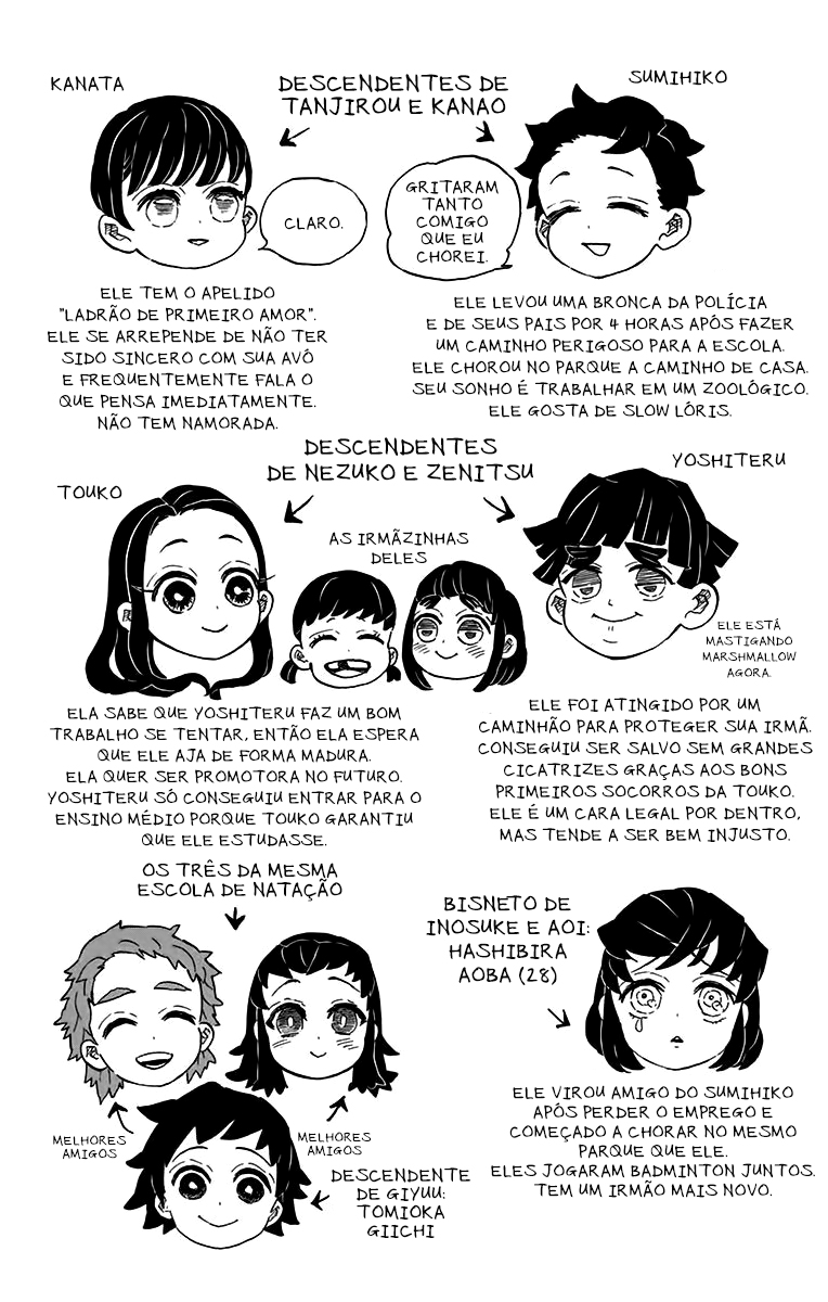 Read Demon Slayer Kimetsu no Yaiba PT-BR Manga Online