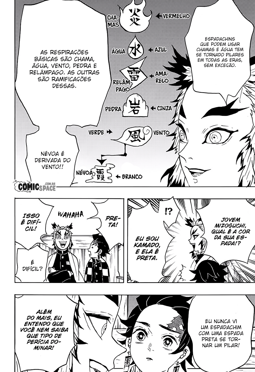Read Demon Slayer Kimetsu no Yaiba PT-BR Manga Online
