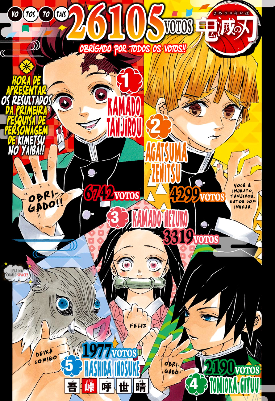 Read Demon Slayer Kimetsu no Yaiba PT-BR Manga Online