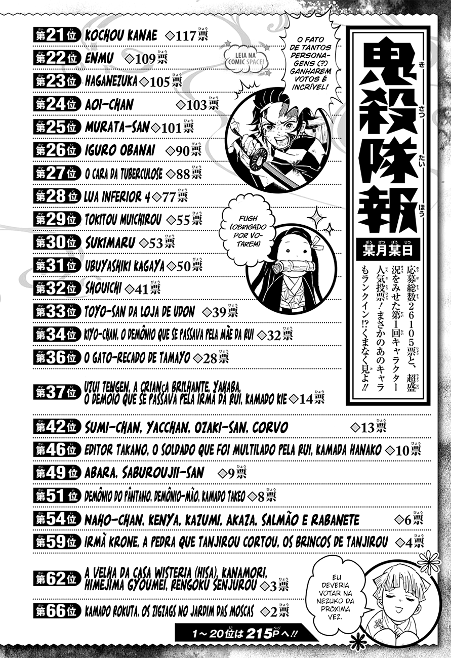 Read Demon Slayer Kimetsu no Yaiba PT-BR Manga Online