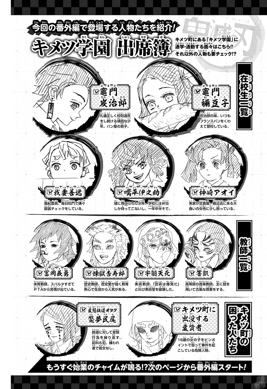 Read Demon Slayer Kimetsu no Yaiba PT-BR Manga Online