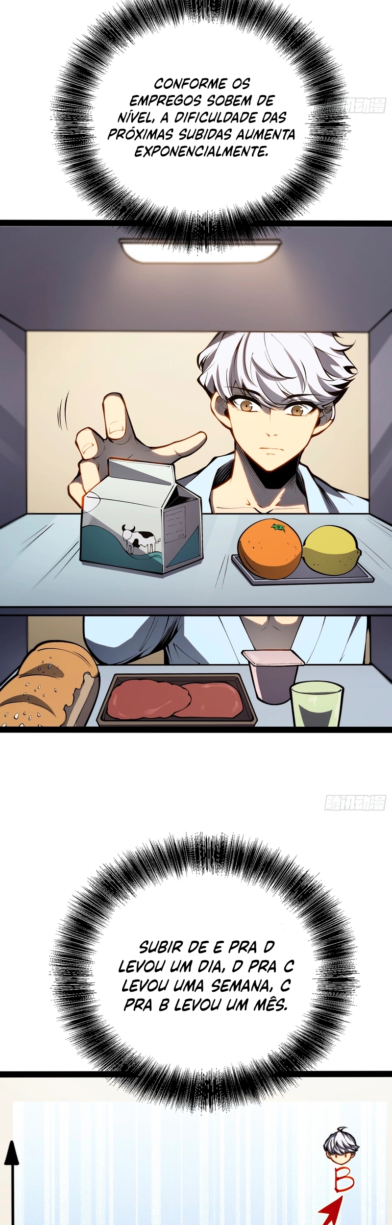 Read Despertar em Tempo Integral PT-BR Manga Online