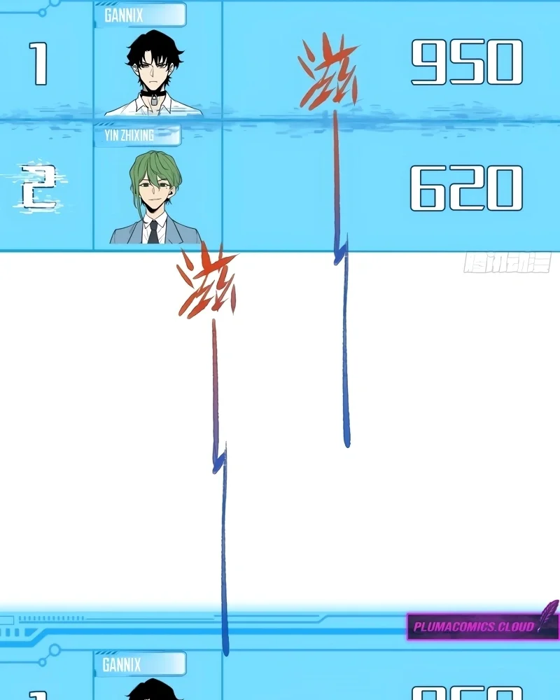 Read Despertar em Tempo Integral PT-BR Manga Online