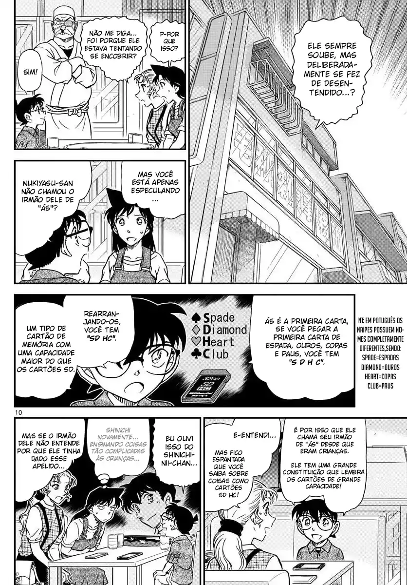 Read Detective Conan PT-BR Manga Online