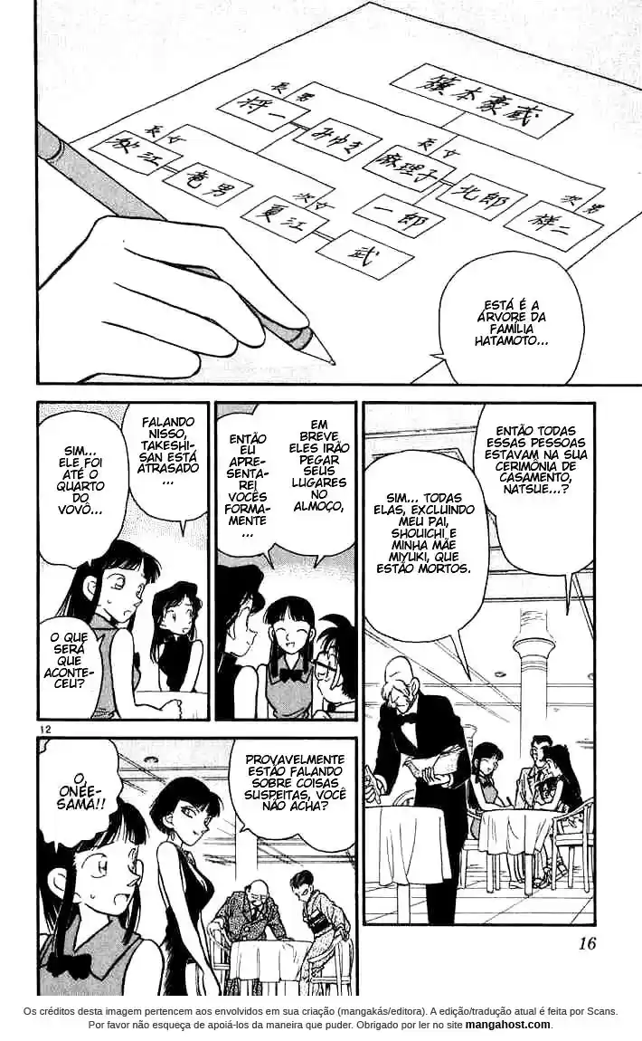 Read Detective Conan PT-BR Manga Online