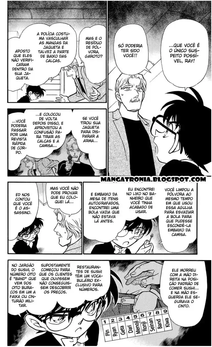 Read Detective Conan PT-BR Manga Online