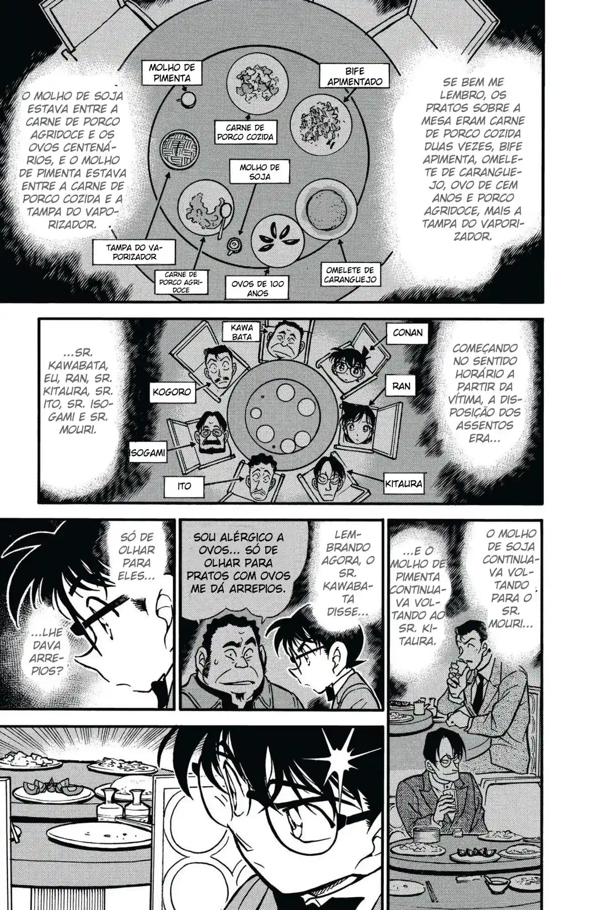 Read Detective Conan PT-BR Manga Online