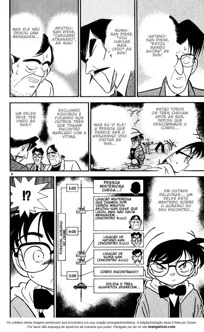 Read Detective Conan PT-BR Manga Online