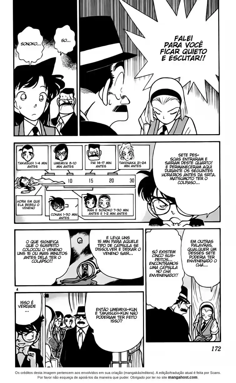 Read Detective Conan PT-BR Manga Online
