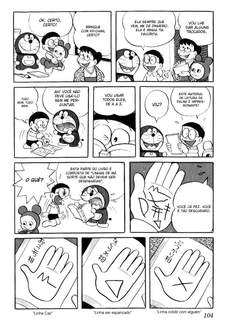 Read Doraemon PT-BR Manga Online