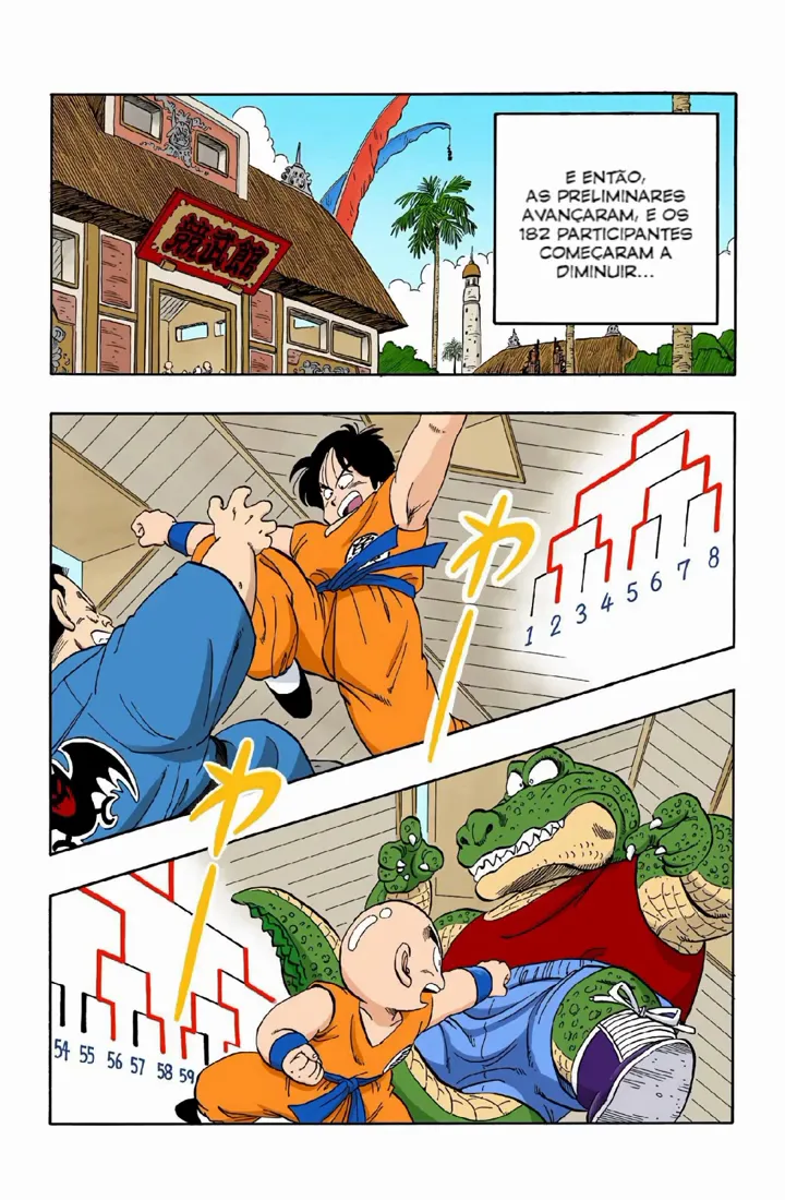 Read Dragon Ball PT-BR Manga Online
