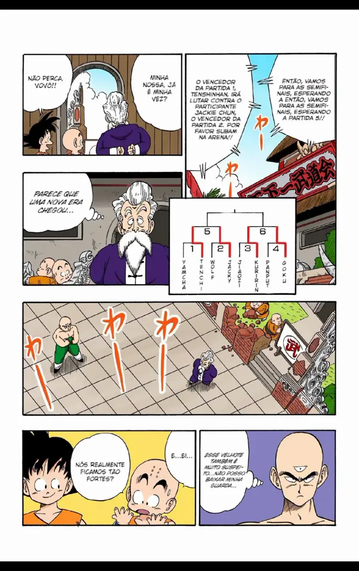 Read Dragon Ball PT-BR Manga Online