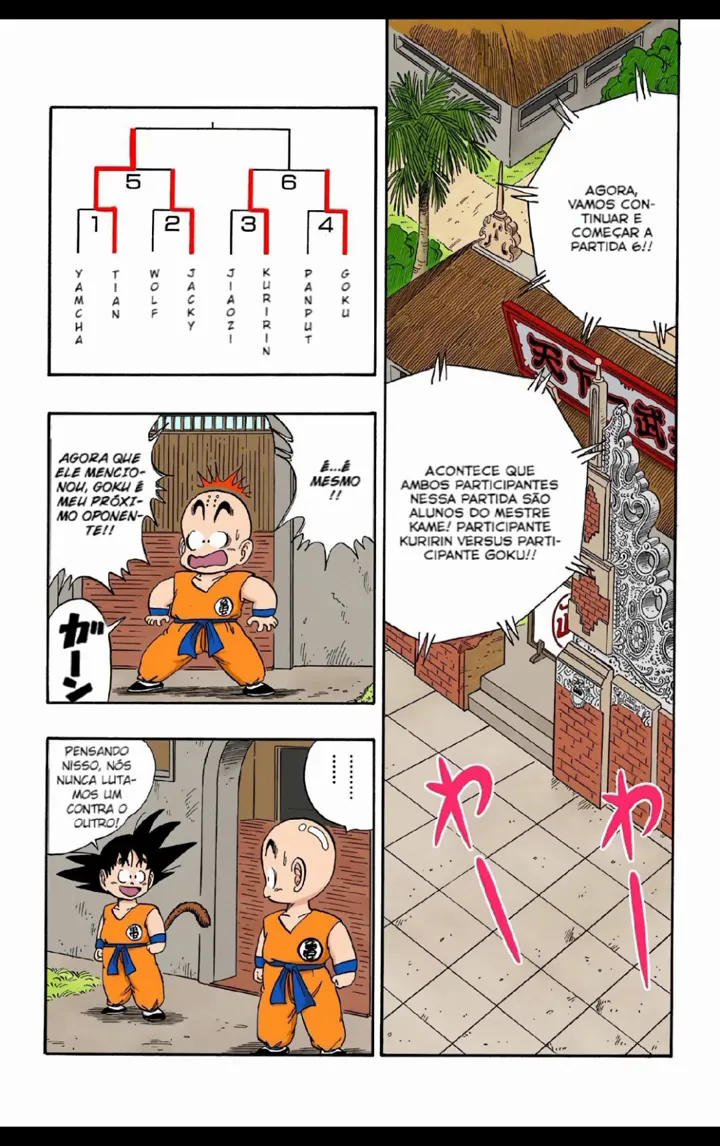 Read Dragon Ball PT-BR Manga Online
