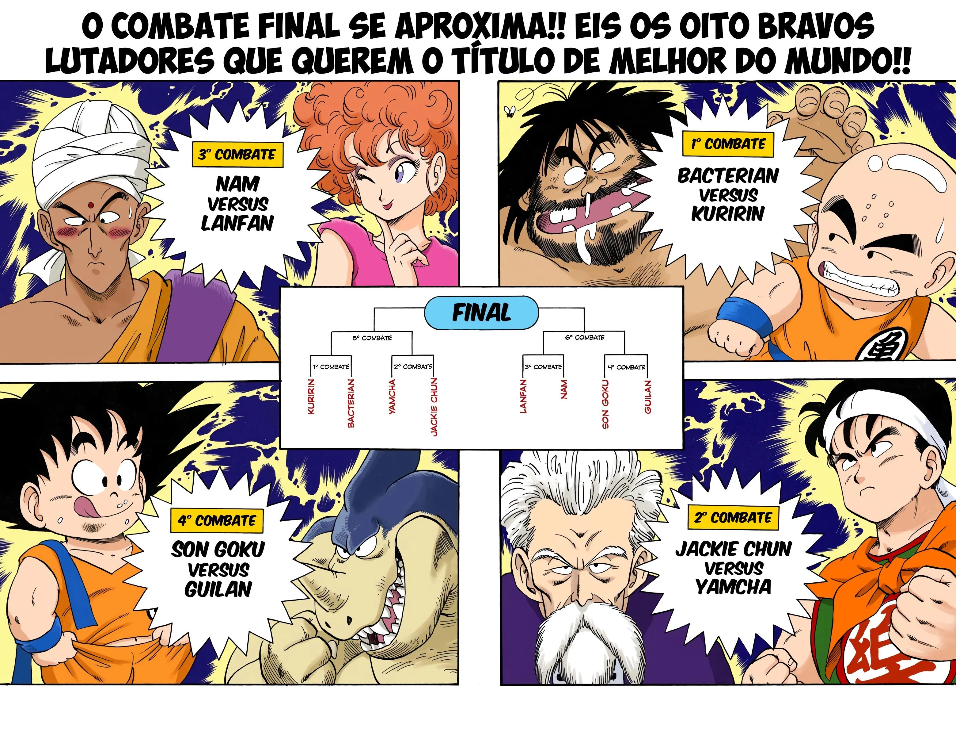 Read Dragon Ball PT-BR Manga Online