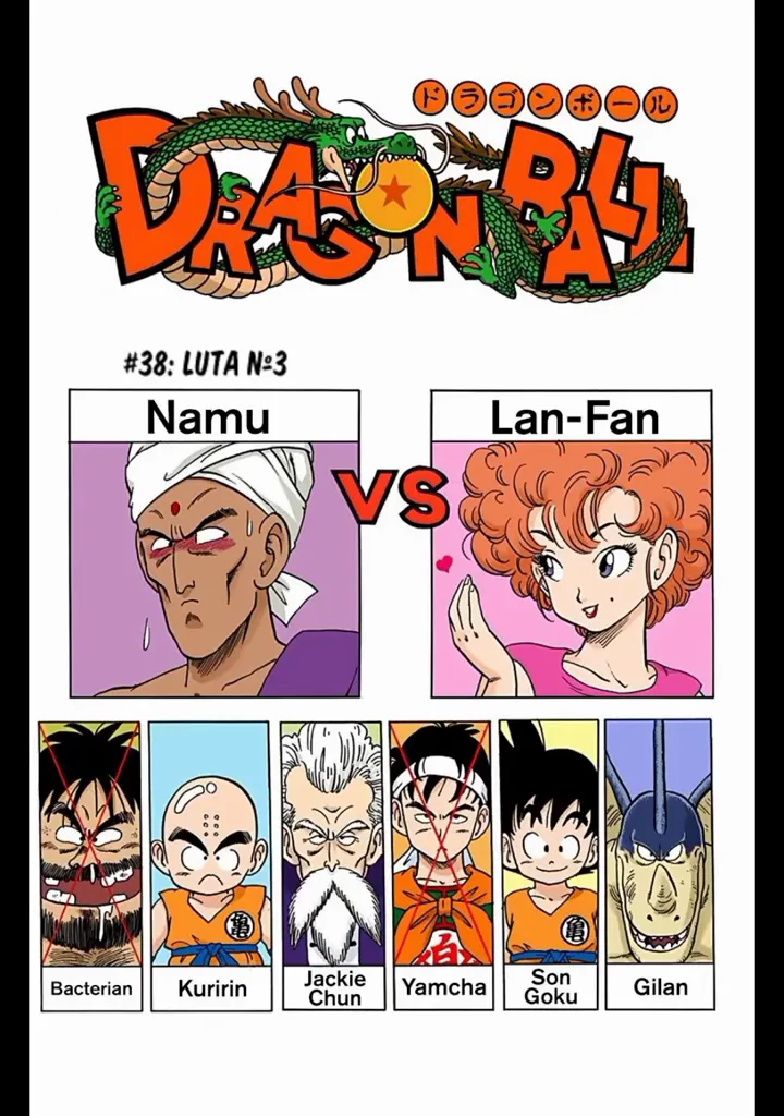 Read Dragon Ball PT-BR Manga Online