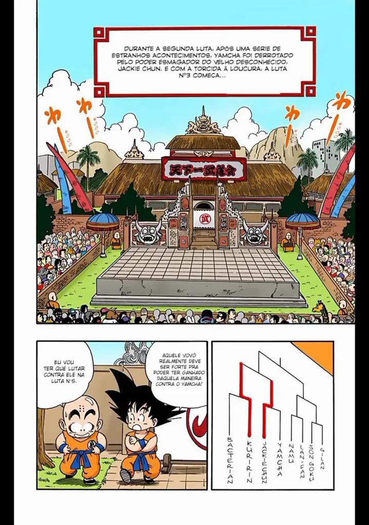 Read Dragon Ball PT-BR Manga Online