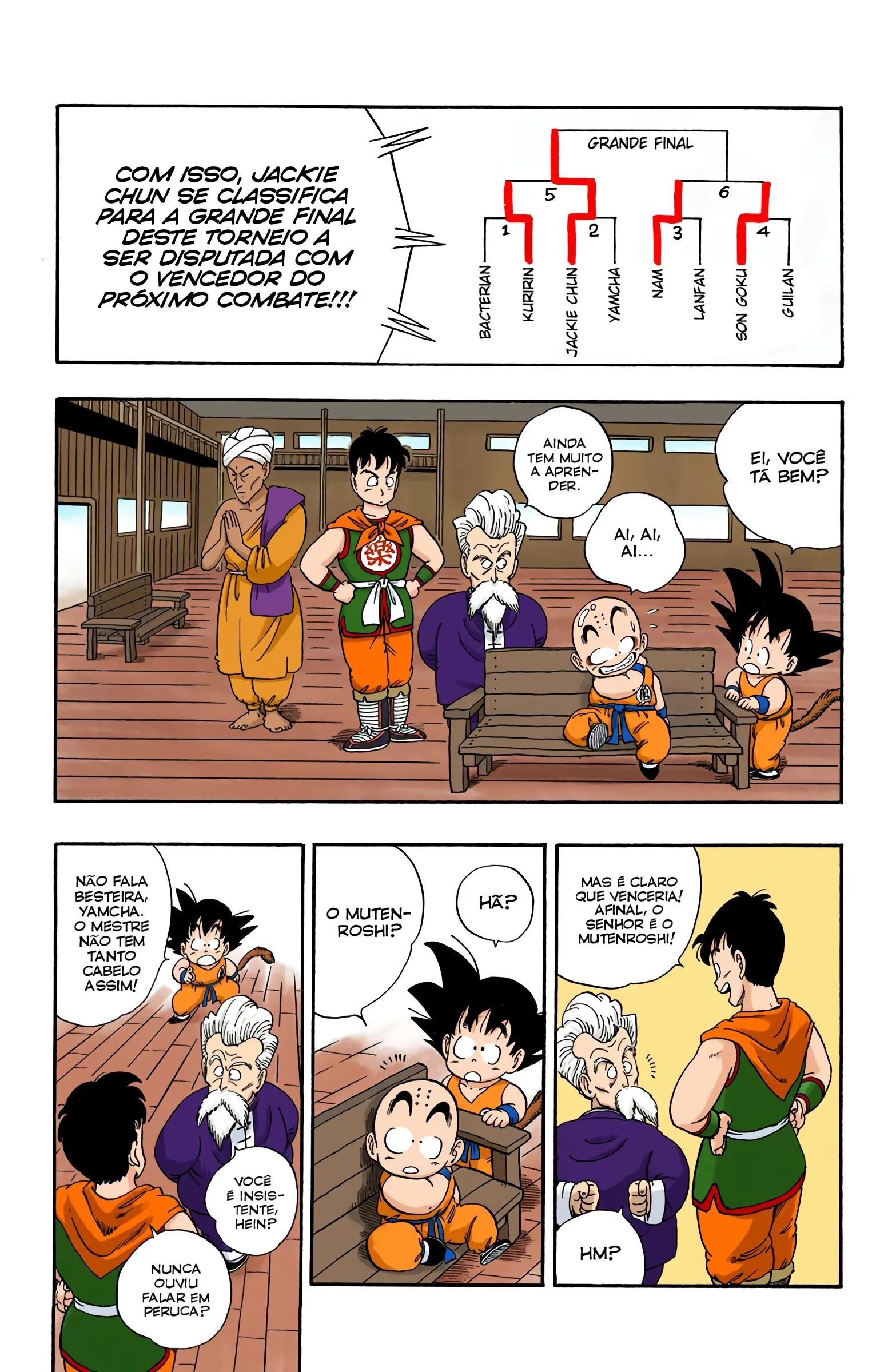 Read Dragon Ball PT-BR Manga Online