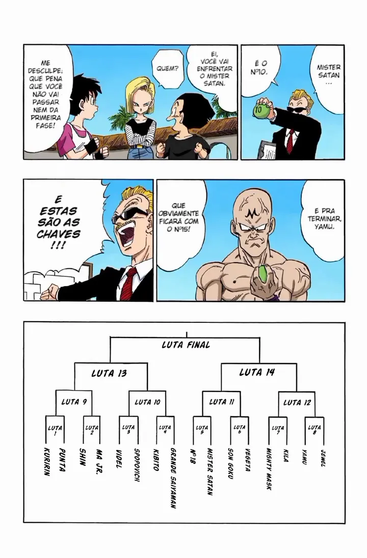 Read Dragon Ball PT-BR Manga Online