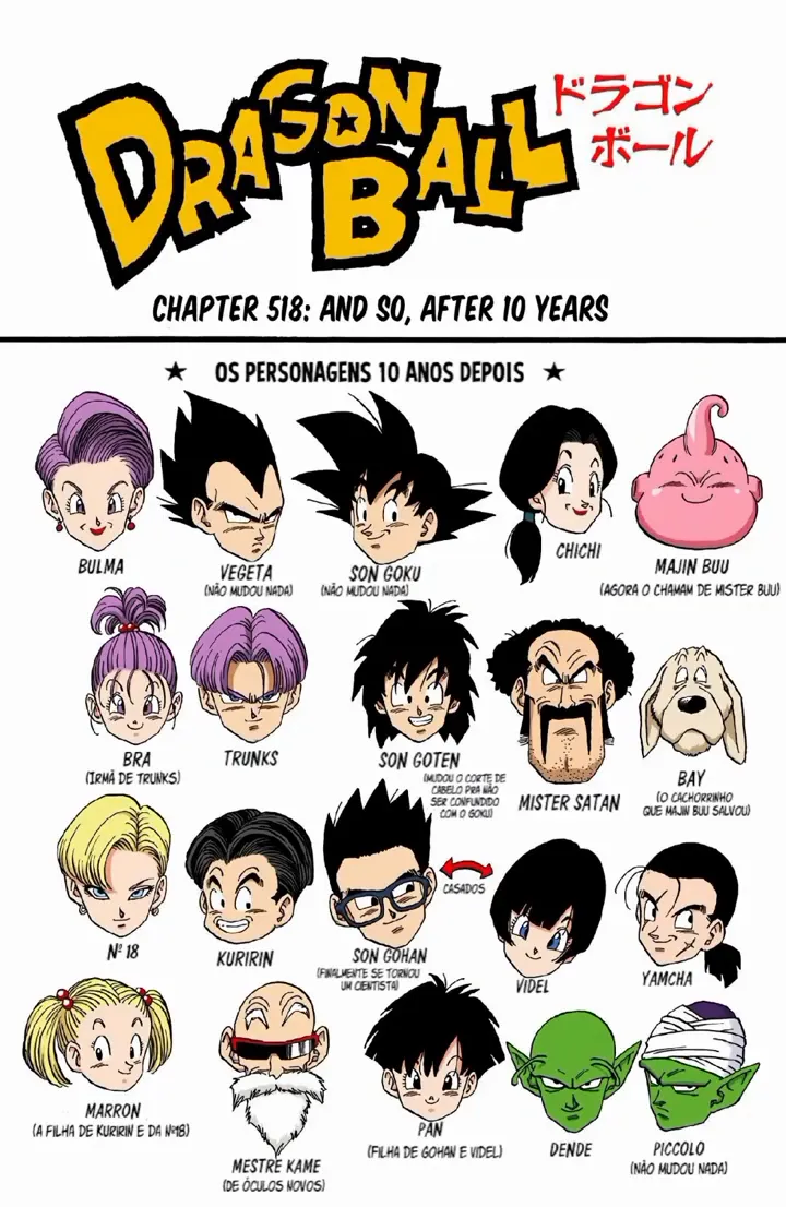 Read Dragon Ball PT-BR Manga Online
