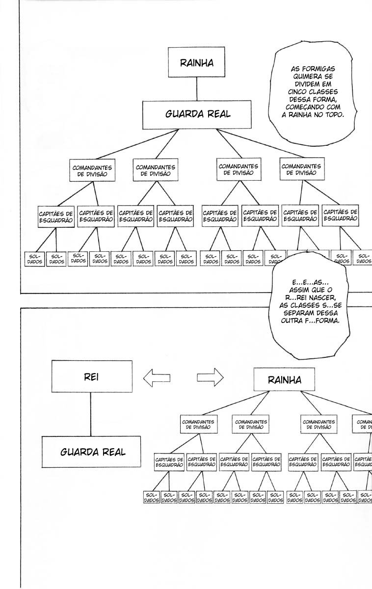 Read Hunter x Hunter PT-BR Manga Online