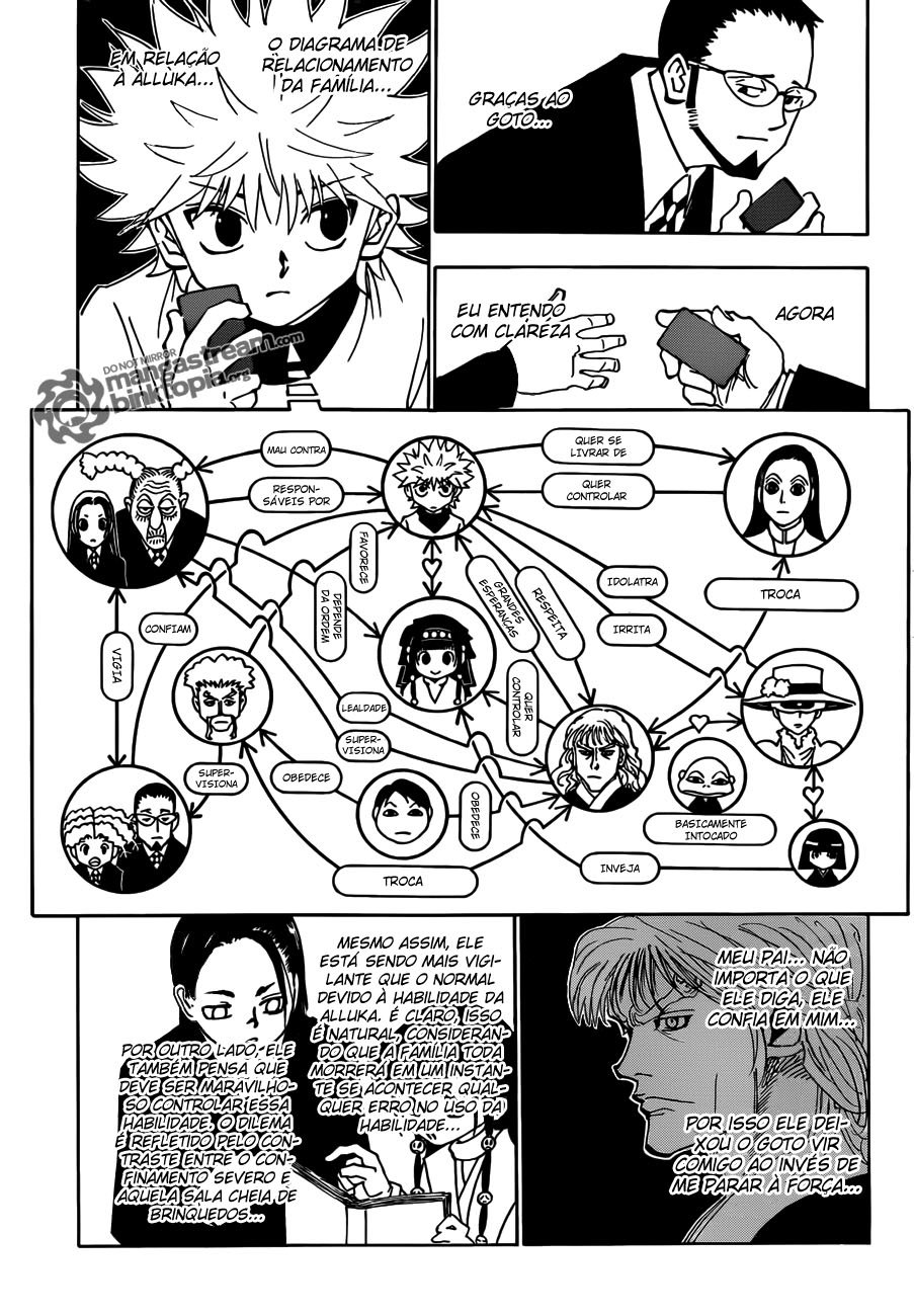 Read Hunter x Hunter PT-BR Manga Online